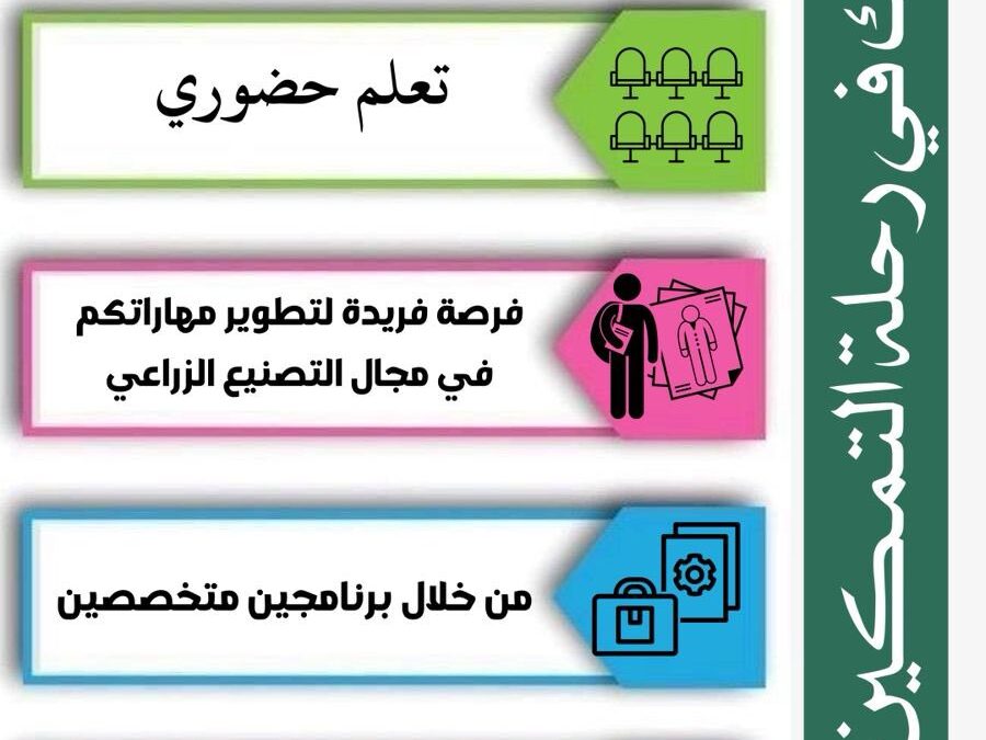 جمعية باسقات تطلق رحلة التمكين الزراعي عبر مبادرة “رواد الزراعة”